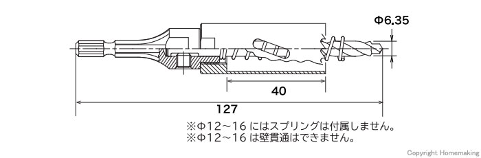 ミヤナガ バイメタルホールソー 充電ツバナシ ボックスキットNo.1: 他 