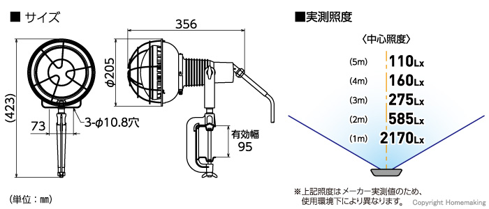 NICHIDO(日動) エコビックLED投光器50W(屋外型) 5m(2芯) 取付枠タイプ