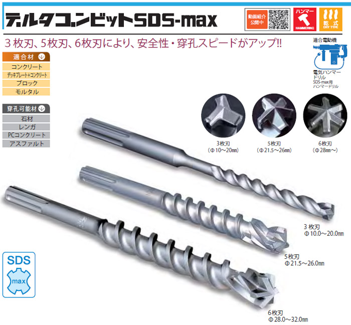 デルタゴンビット SDS-max軸 デルタゴンビット SDS-max軸