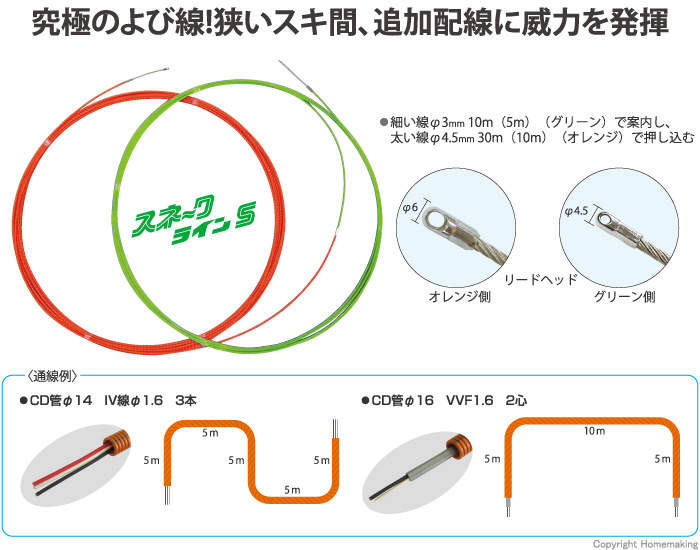 スネークラインS