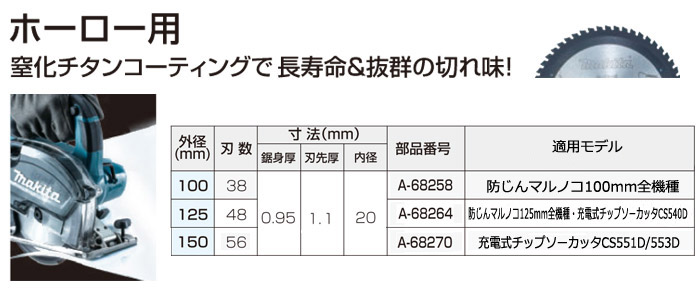 ホーロー用チップソー　A-68258