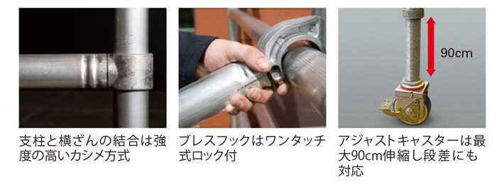 VX 特長 VX 特長