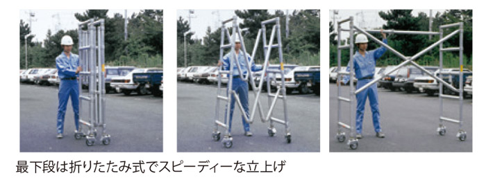 最下段は折りたたみ式でスピーディーに立ち上げられます 最下段は折りたたみ式でスピーディーに立ち上げられます