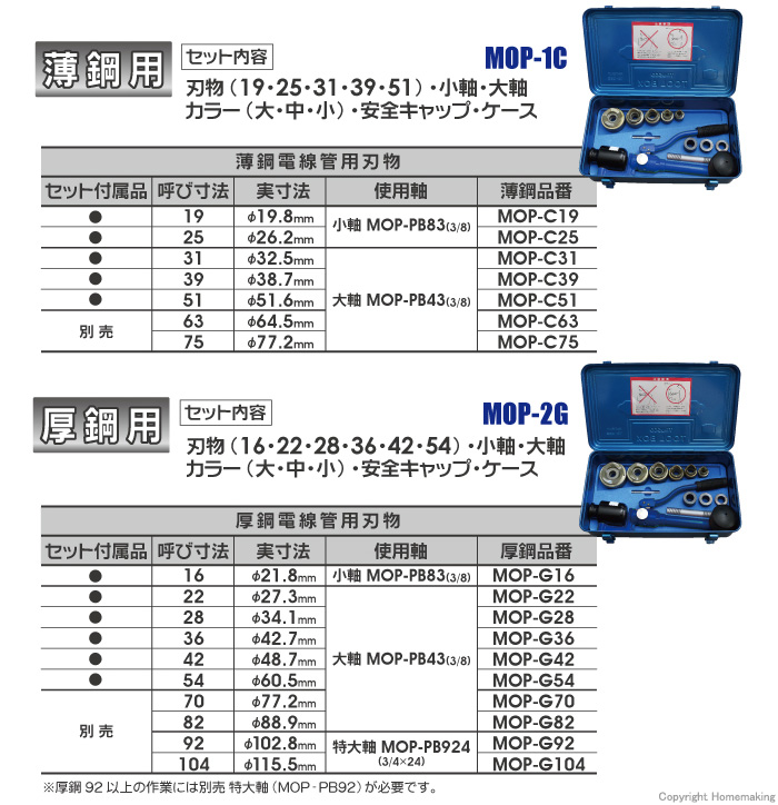 デンサン 薄鋼電線管用パンチダイス CP63(2-1/2