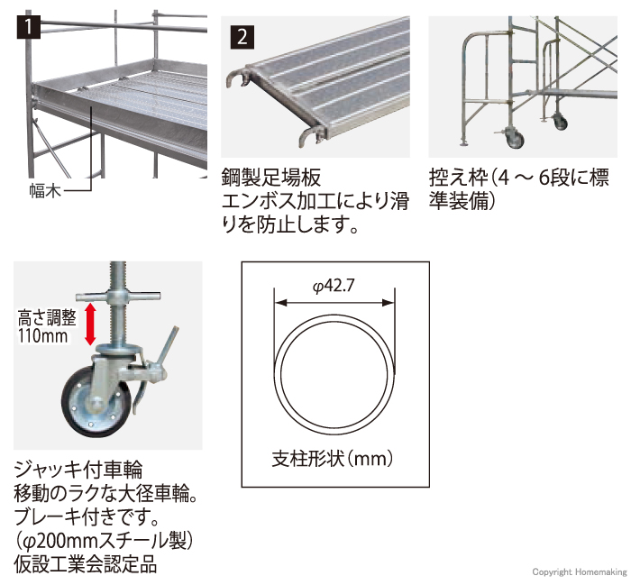 幅木　足場板　控え枠