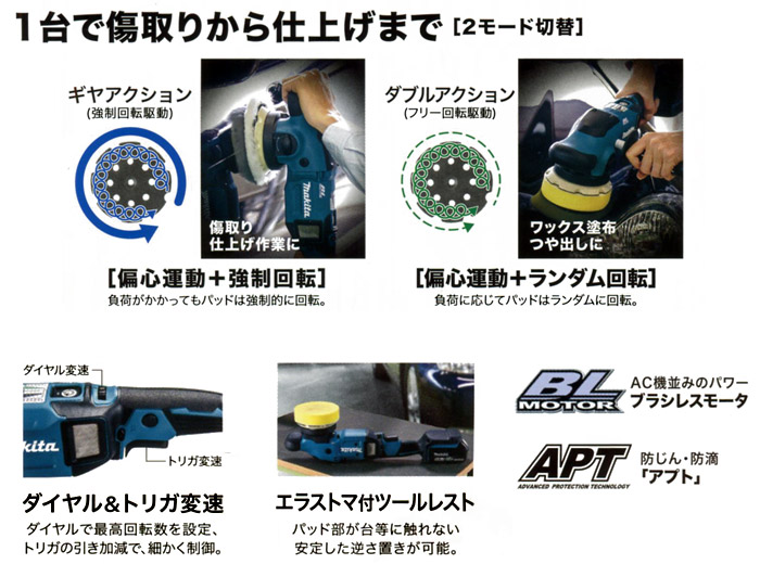 当店だけの限定モデル カナモノショップYahoo 店マキタ 18V 充電式