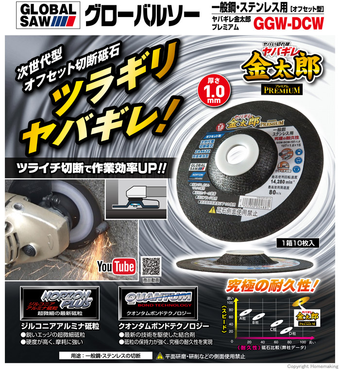 ヤバギレ金太郎 プレミアム オフセット型