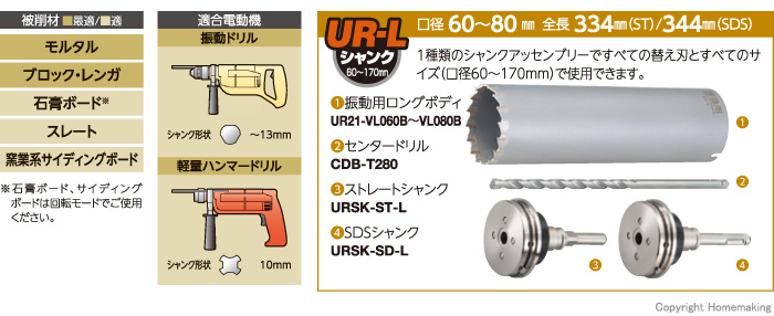 用途・適合電動機