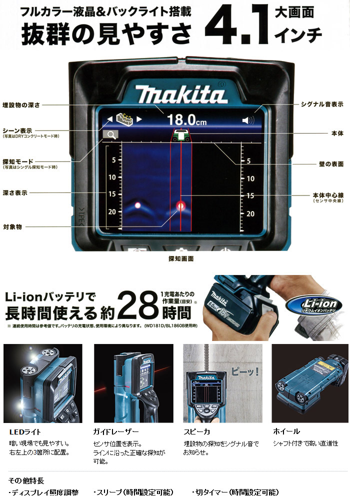 フルカラー液晶＆バックライト搭載