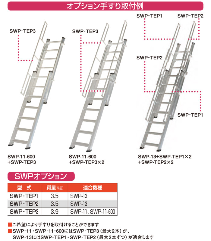住オプション手すり取付例 オプション手すり取付例