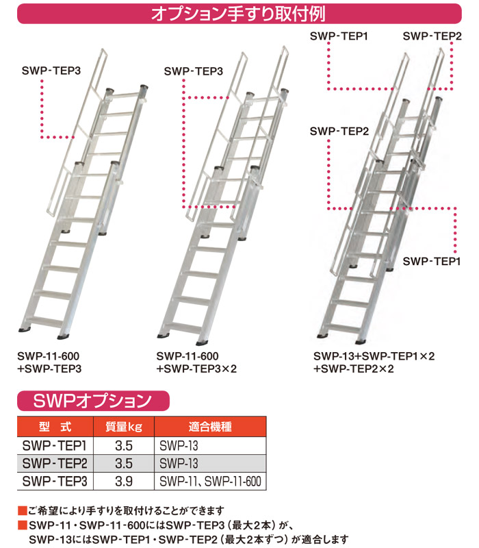 ピカ 2連伸縮式階段はしご: 他:SWP-11|ホームメイキング【電動工具