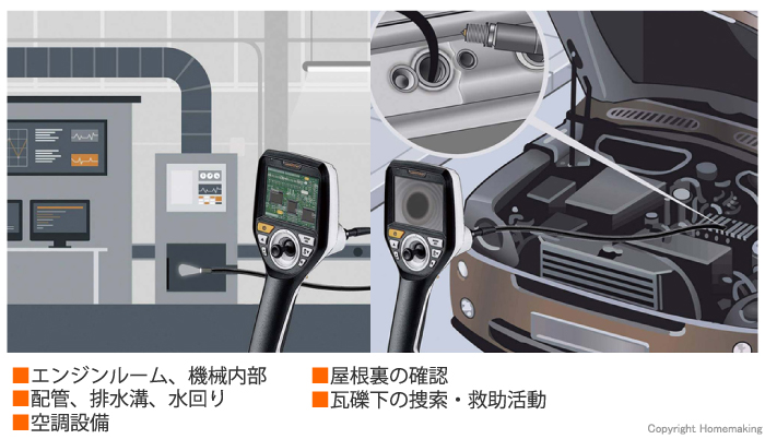 使用例