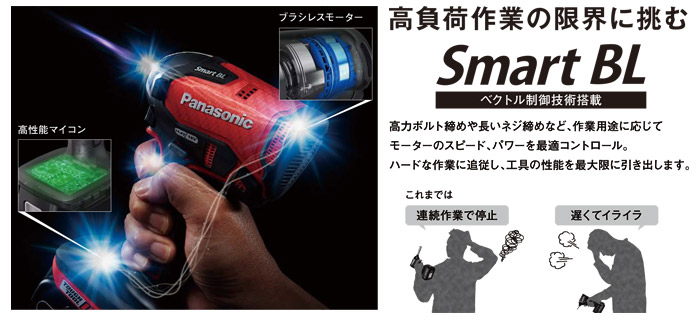 「Smart BL」ベクトル制御技術搭載 「Smart BL」ベクトル制御技術搭載