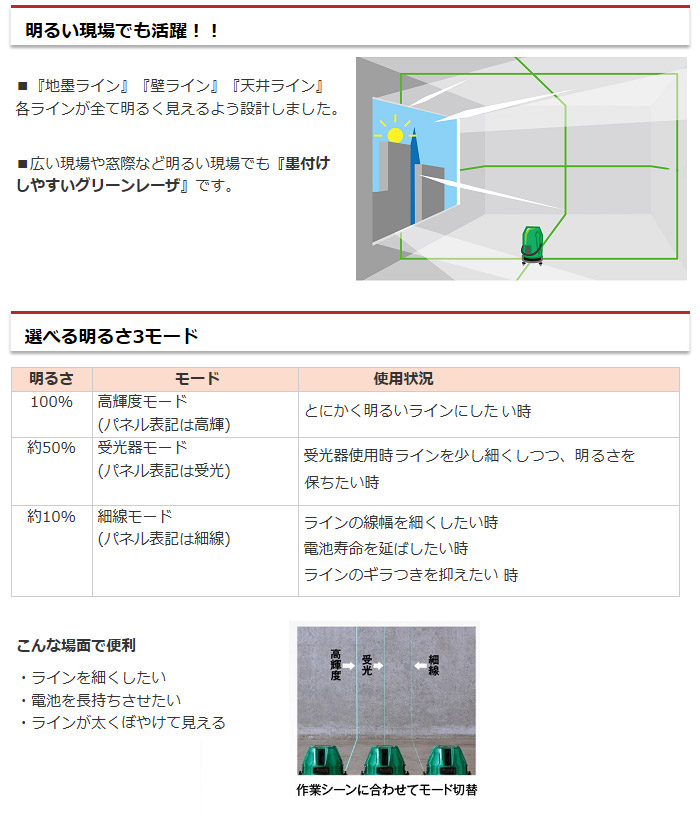 明るい現場でも活躍