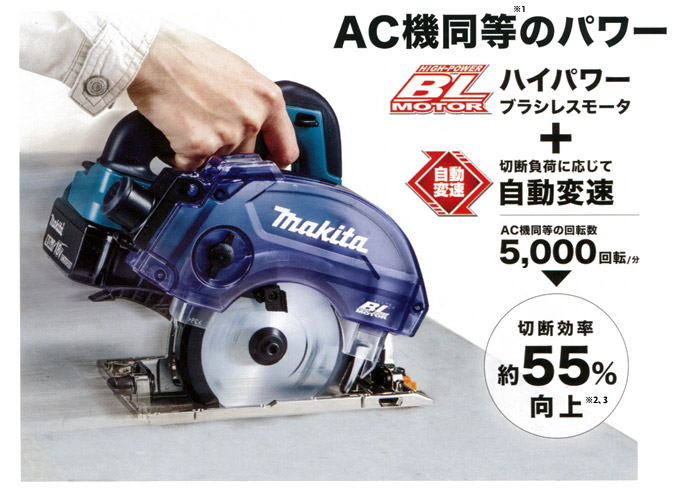 マキタ 18V 125mm 充電式防じんマルノコ (無線連動対応・6.0Ah電池×2