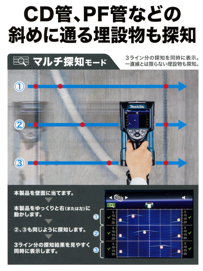 マルチ探知モード