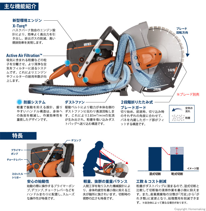 エンジンカッター駆動式　K770 最終値下げ！