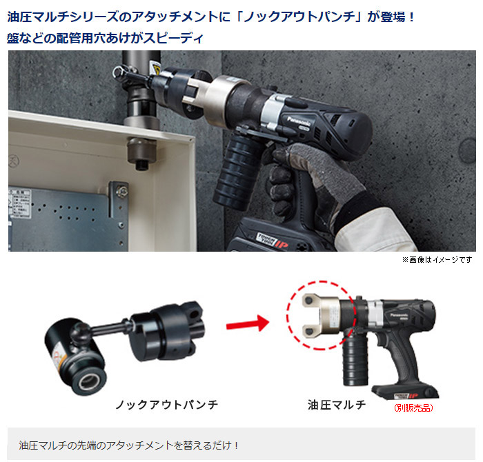 盤などの配管用穴あけがスピーディ