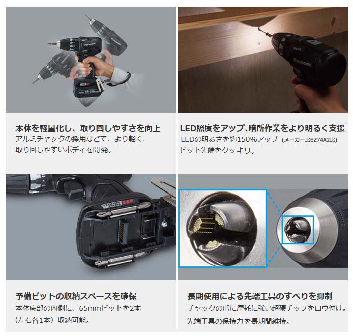 アシスト機能 アシスト機能