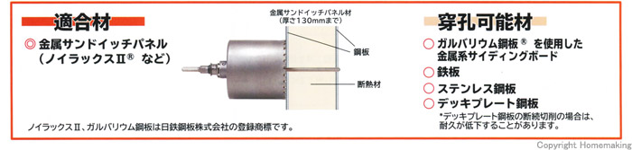 スーパーメタルコアドリル