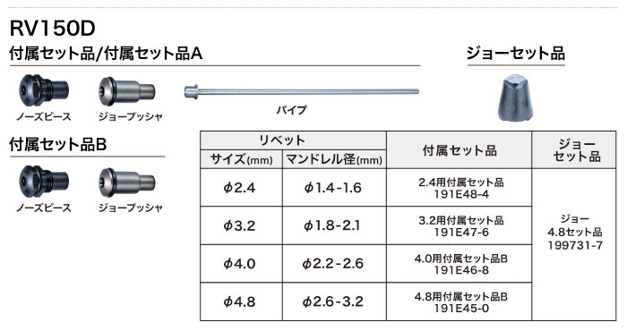 標準付属品 標準付属品