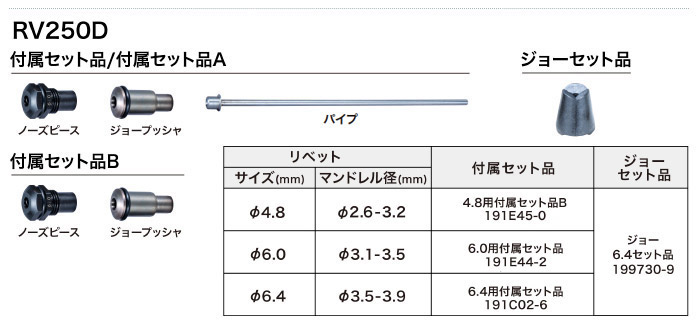 標準付属品 標準付属品