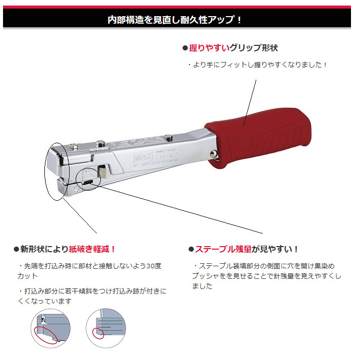 MAX ハンマタッカ(肩幅12mm/足長6・10mm対応)::TH-V2|ホームメイキング【電動工具・大工道具・工具・建築金物・発電機の卸値通販】