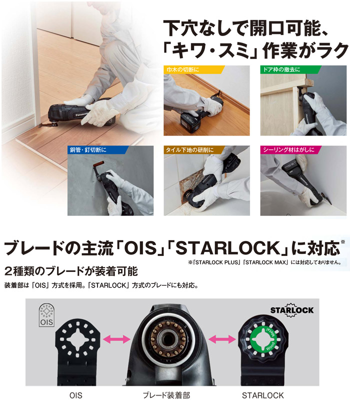下穴なしで開口可能、「キワ・スミ」作業がラク 下穴なしで開口可能、「キワ・スミ」作業がラク