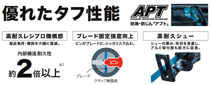 優れたタフ性能 優れたタフ性能