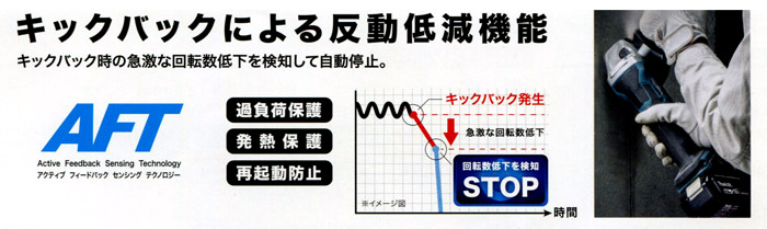 キックバックによる反動低減機能