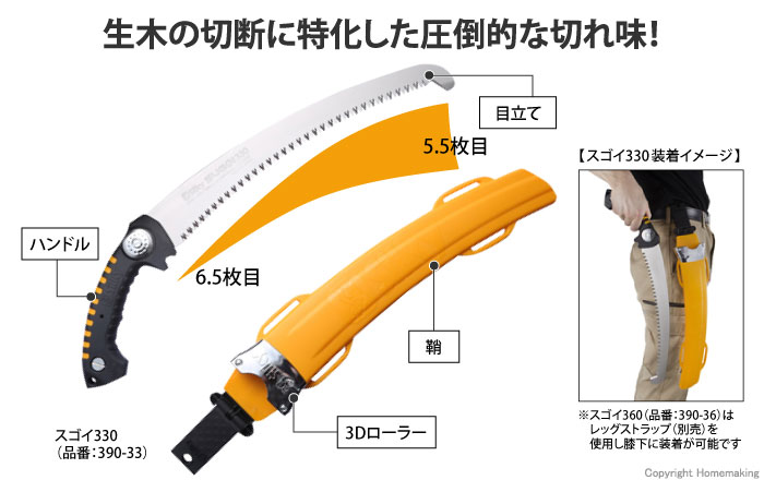 スゴイ330