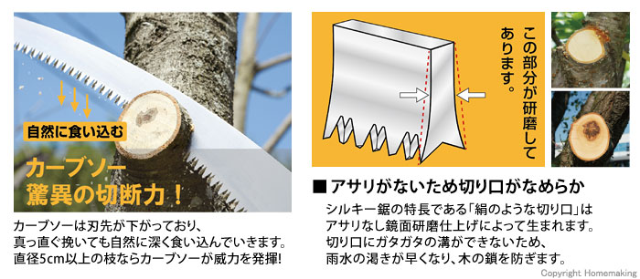 製品特長