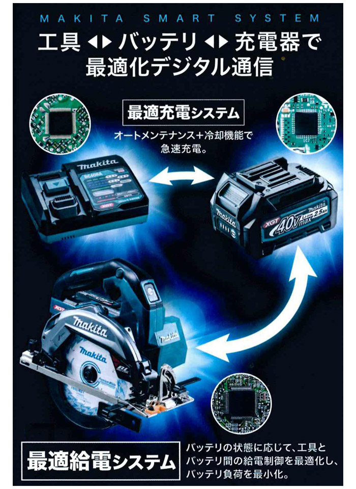 最適充電システム　最適給電システム