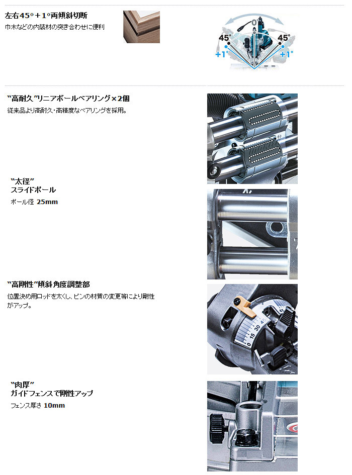 左右両傾斜切断45°＋1°