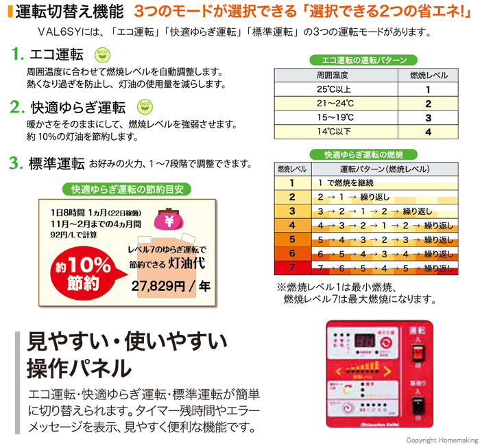 3つのモードが選択できる運転切替え機能