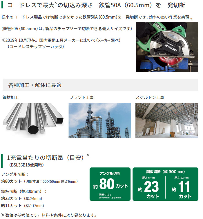 各種加工・解体に最適 各種加工・解体に最適