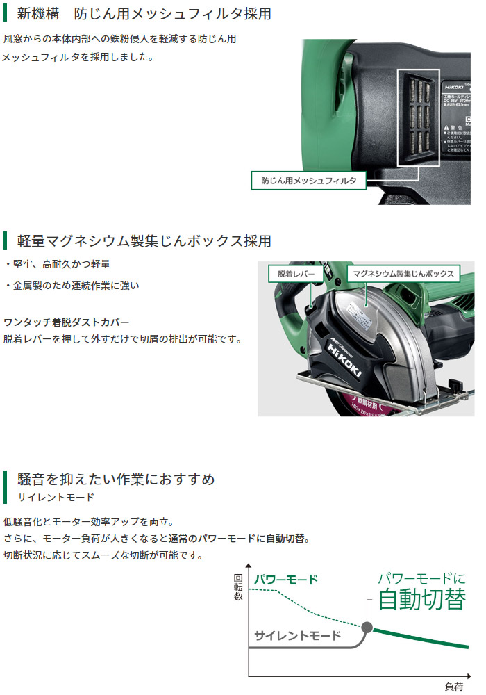 防じん用メッシュフィルタ 軽量マグネシウム製集じんボックス採用 防じん用メッシュフィルタ 軽量マグネシウム製集じんボックス採用