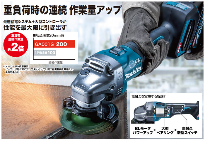 重負荷時の連続作業量アップ 重負荷時の連続作業量アップ