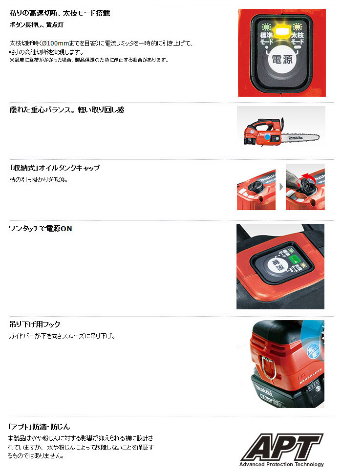 プロユースに最適な優れた機能性 プロユースに最適な優れた機能性