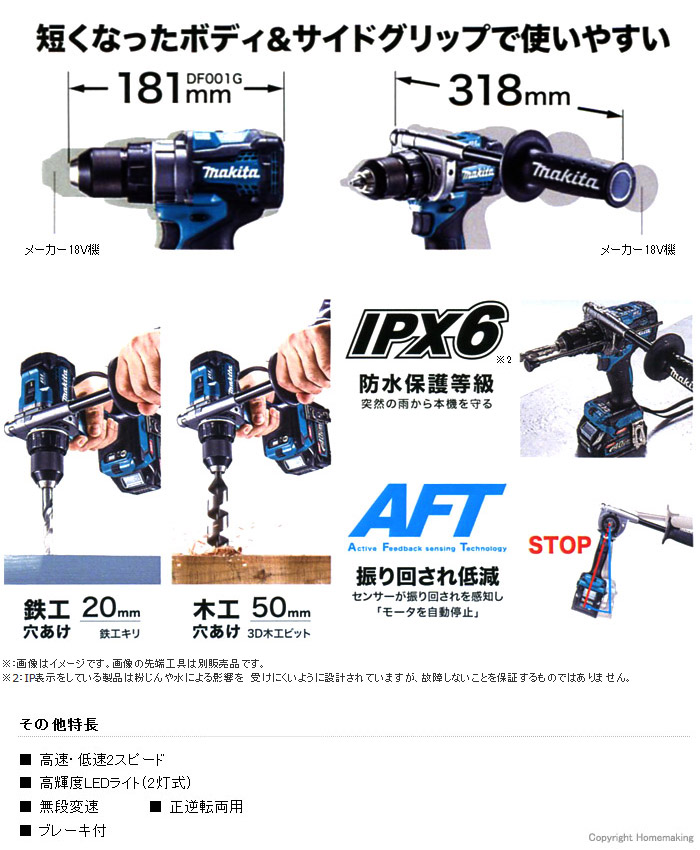 短くなったボディ サイドグリップで使いやすい 短くなったボディ サイドグリップで使いやすい