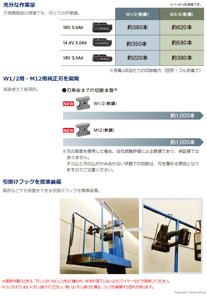 充分な作業量