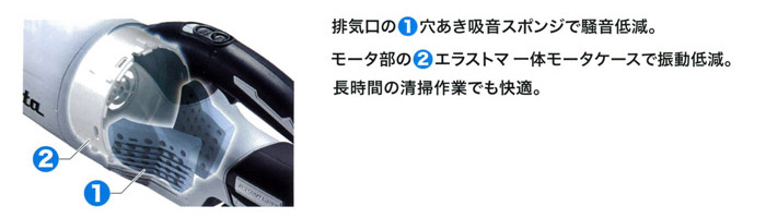 低騒音&低振動 低騒音&低振動