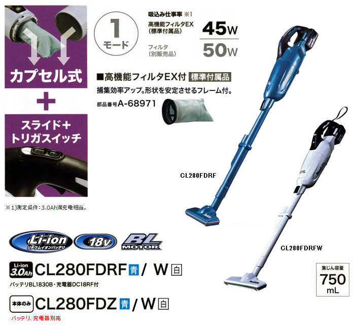 カプセル式+スライド・トリガスイッチ CL280FD カプセル式+スライド・トリガスイッチ CL280FD