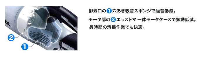 低騒音&低振動 低騒音&低振動