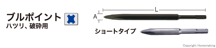 ブルポイント