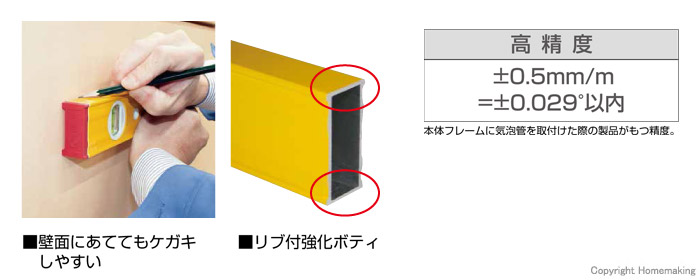 壁面にあててもケガキしやすい