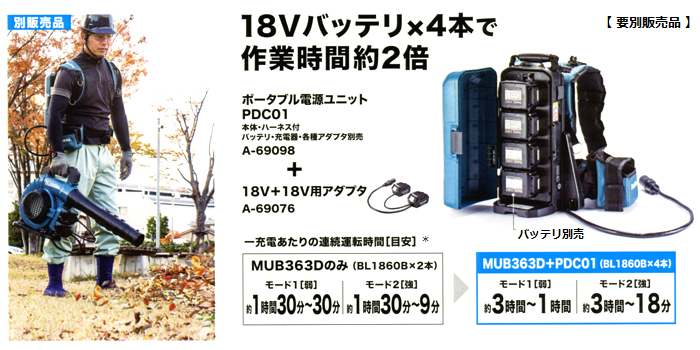 別販売品 別販売品