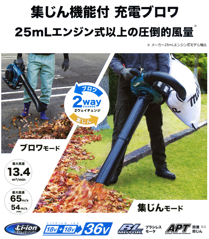 集じん機能付充電式ブロワ 集じん機能付充電ブロワ