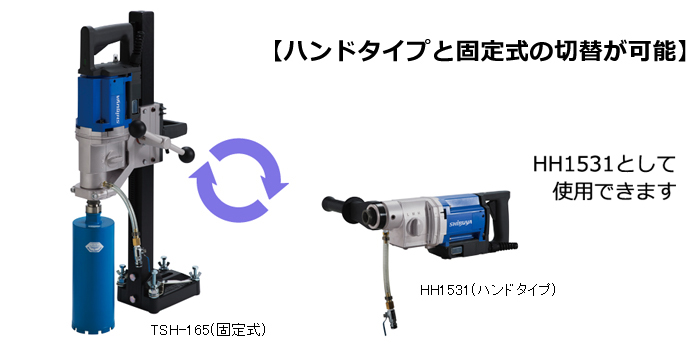 ハンドタイプと固定式の切替が可能