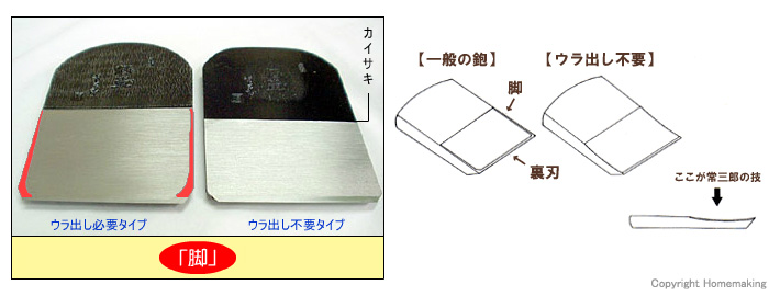 ウラ出し